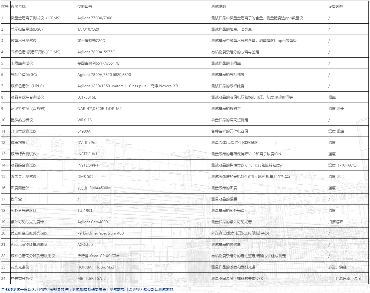 永信贵宾会·(中国)诚信为本